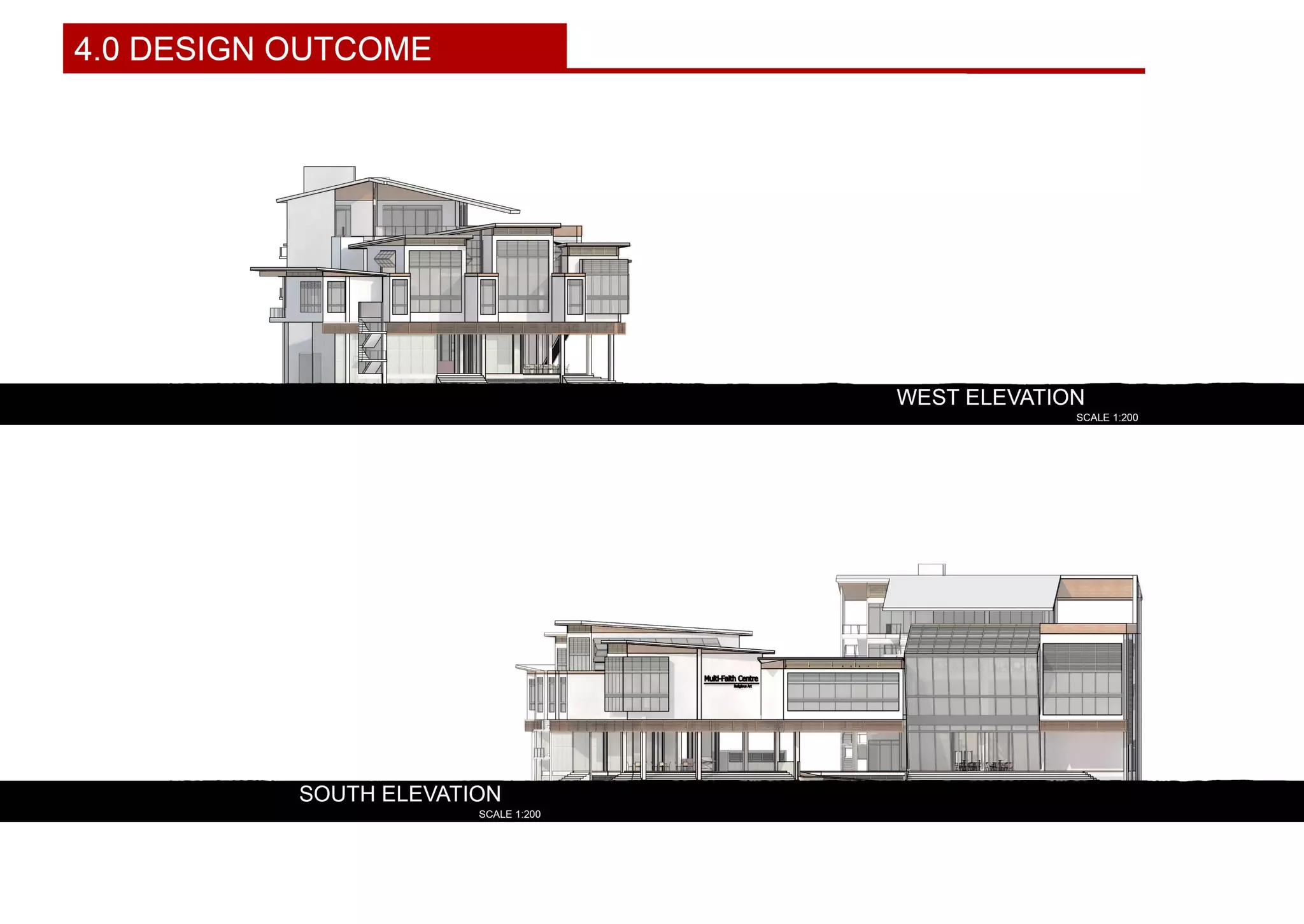 Architectural design report done!!!