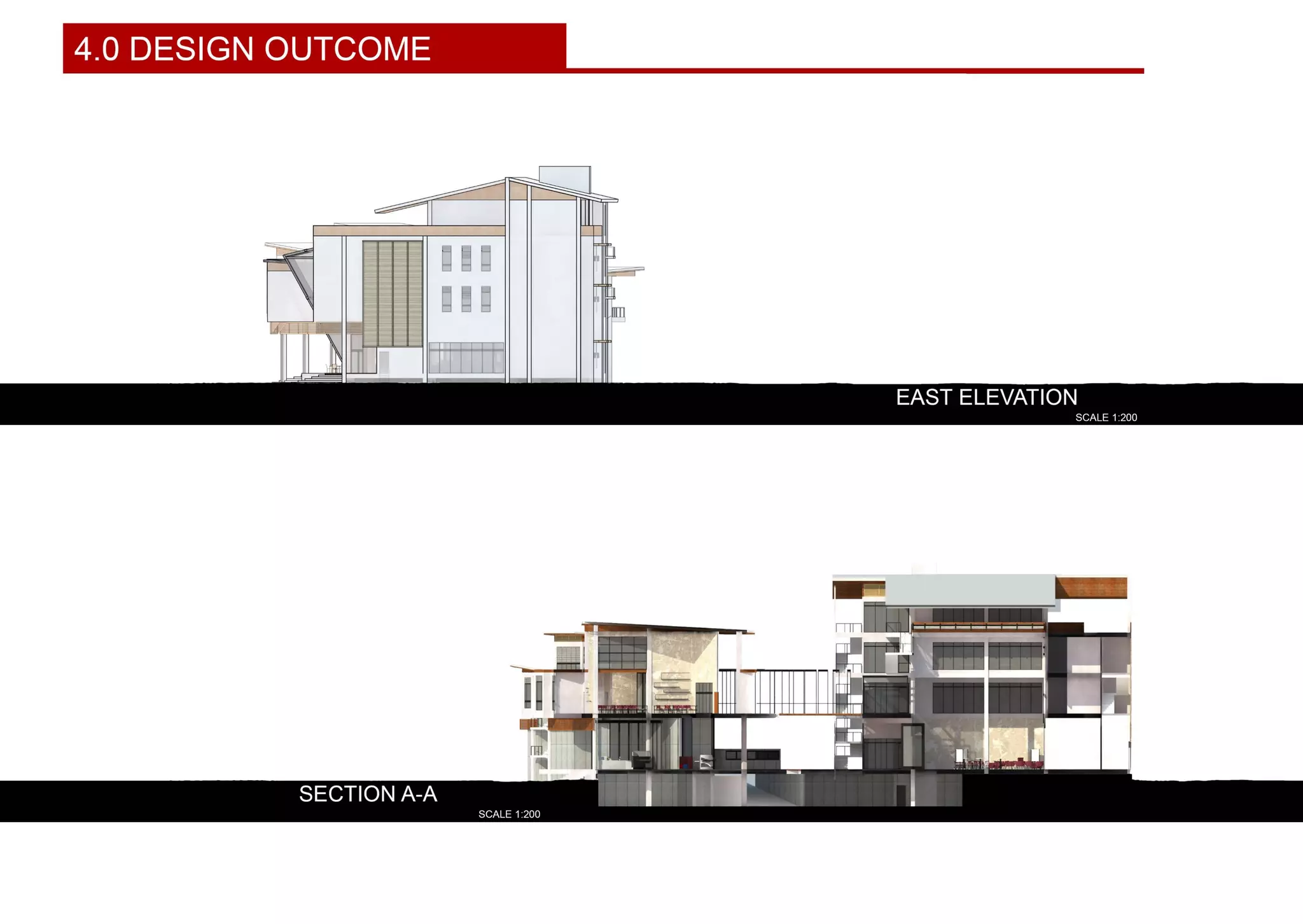 Architectural design report done!!!