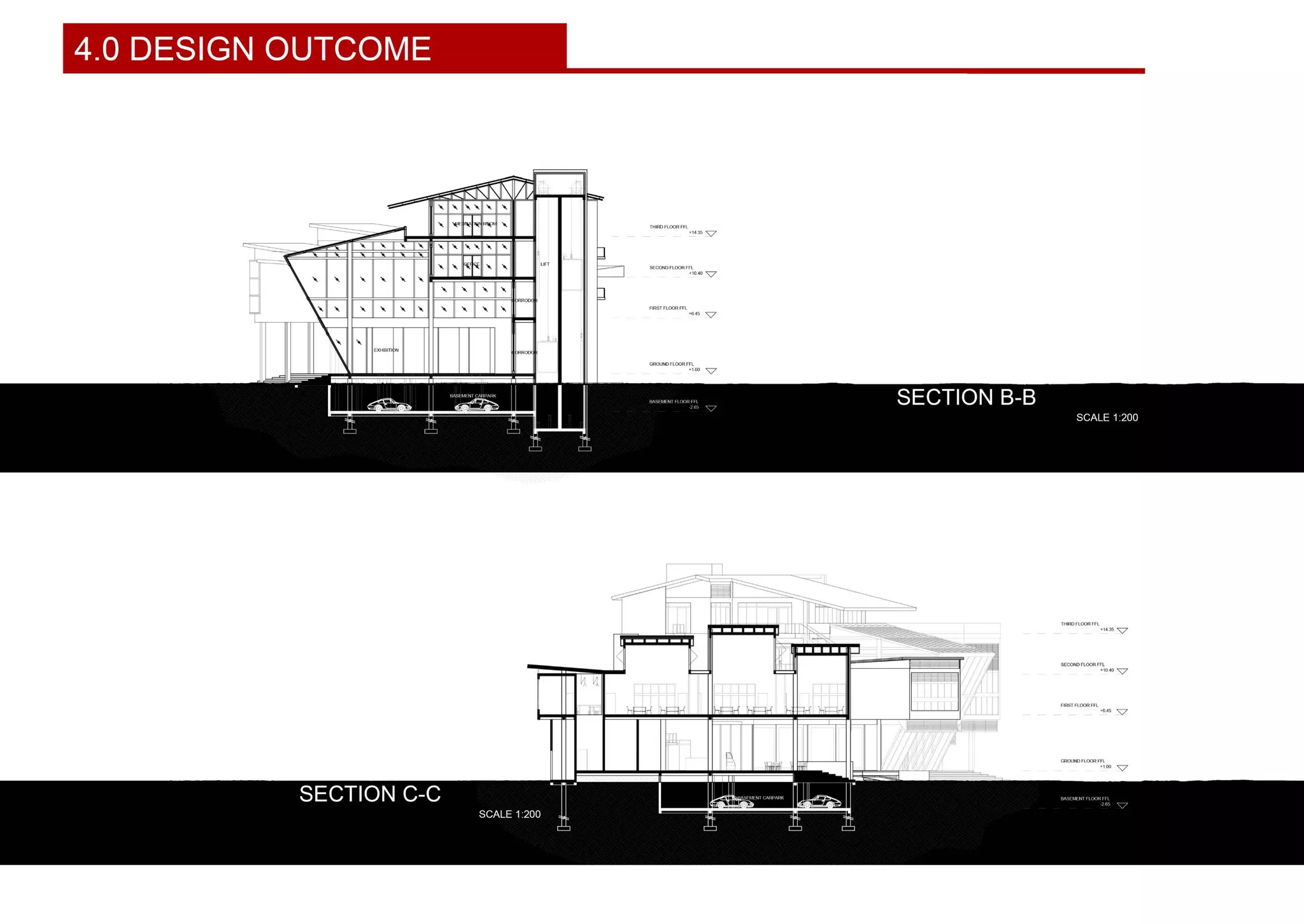 Architectural design report done!!!