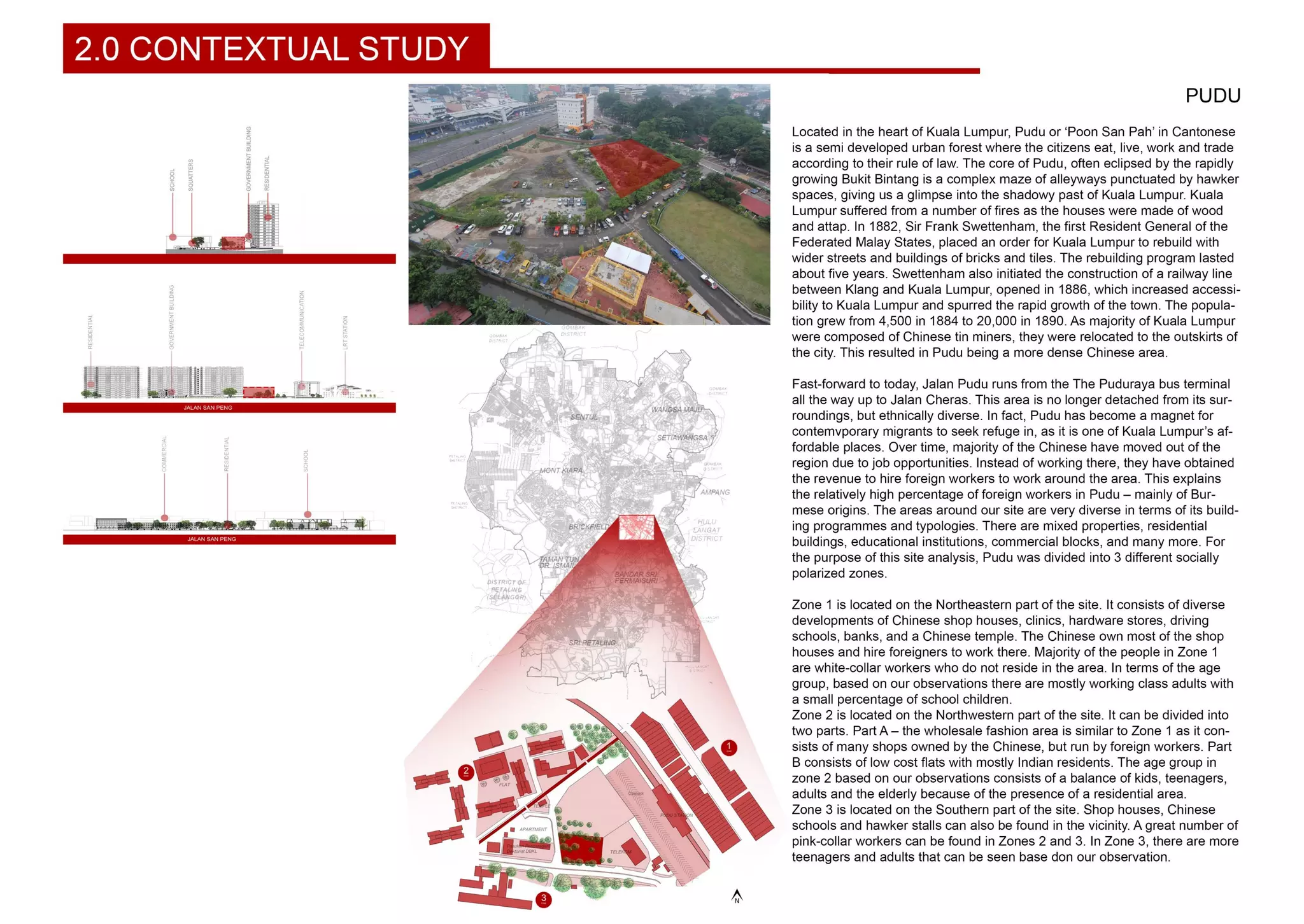 Architectural design report done!!!