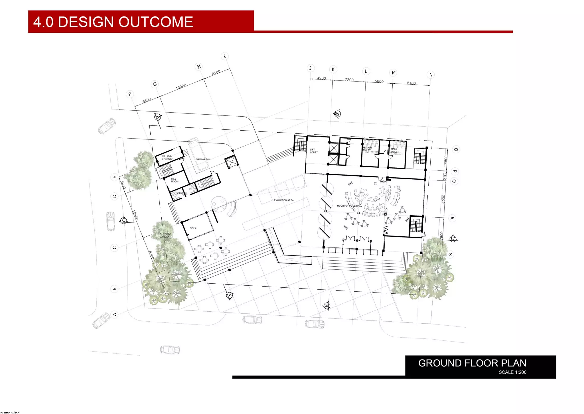 Architectural design report done!!!