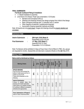 `
4 | P a g e
FINAL SUBMISSION
-Full Scale Cardboard Fitting & Installation
 1:1 Model Installation & assembly
 (3-5) Panel of A-3 Board, Poster type presentation (1:20 Scale)
 Narrative and Conceptual write up
 Sketches and drawings showing how design progress from initial to final design.
 Basic Orthogonal drawings plan, (1) elevation and (1) section
 Other diagrams & sketches ( supplemental drawings)
 Axonometric Drawing (assembly methods and fitting)
Note: All boards are to be hand drawn. Images and drawings should be properly labelled and
annotated.
Submission Date
Interim Submission : 20th April, 2016 (Week 4)
Presentation 8:30-10:30 am
Final Submission : 11th May, 2016 (Week 7)
Assembly 8:00-10:15am
Presentation 10:15-12:00noon
Note: Furnitecture will be exhibited 2-3 days at Foyer Area in front of Block A (TBC). ALL groups
are requested to monitor, disassemble and take back or placed at Studio on the 13th May 2016.
Marking criteria
Marks shall be distributed as follows
Marking Criteria
Marks%
FAIL
(F)
POOR
(D-,D,D+)
PASS
(C)
SATISFACTORY
(C+,B-)
GOOD
(B,B+)
VERYGOO
(A-)
EXCELLENT
(A)
COMMENTS
SPACE-MAKING
Has the group demonstrated the
ability to create space and form in
relation to body & self.
These will be assessed via the
following:
30%
0-11
12-14
15-16
17-19
20-22
23
24-30
Interim Submission
-Group to present ideas thru
drawing and model exploration.
-Each group is to present at least
(3) varying or different conceptual
schemes and approaches.
5%
0-1.95
2-2.45
2.5-2.95
3.0-3.2
3.25-3.7
3.75-3.95
4.0-5.0
Final Submission of Project 2
(total of 5 major components below)
25%
0-9.95
12.5-
20-25
 