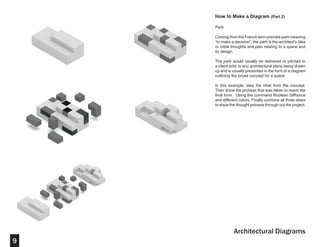 Architectural diagrams | PDF | 3-D Graphics | Computer Software and ...