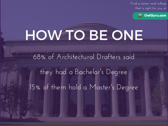 architectural drafters