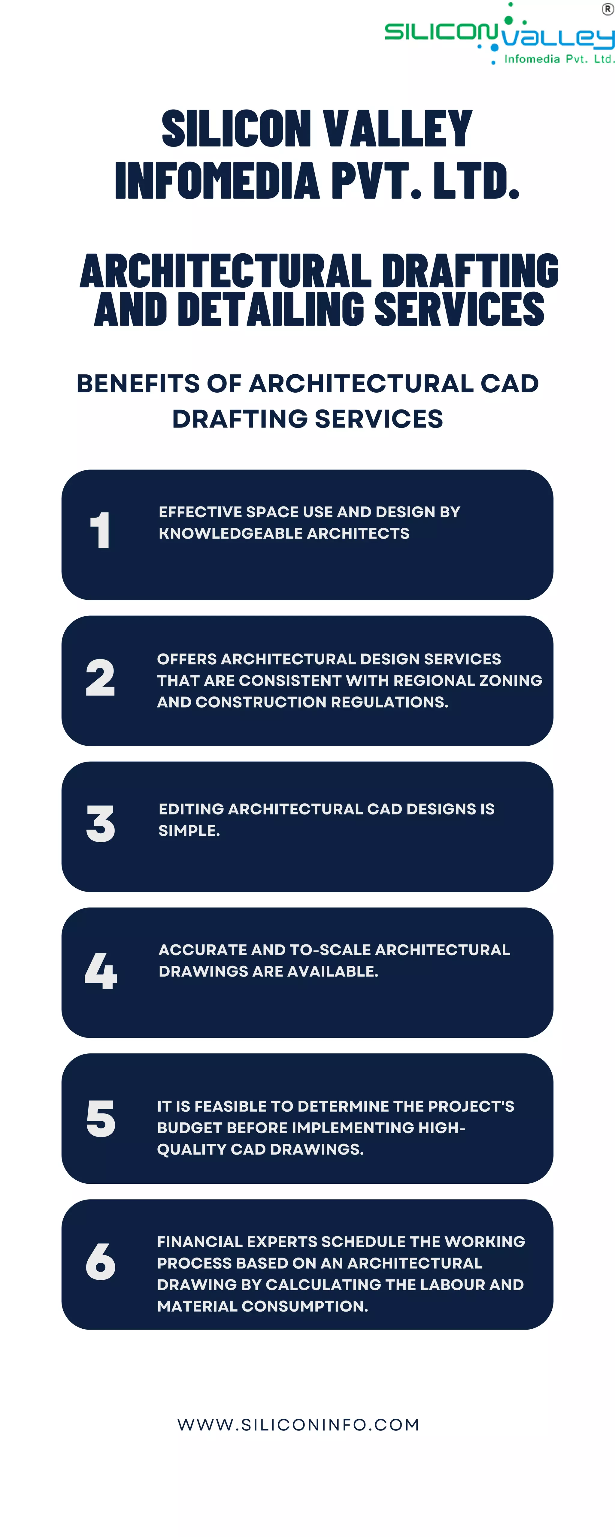 Architectural Drafting And Detailing Services Firm .pdf