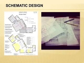 SCHEMATIC DESIGN
 
