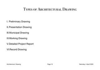 Types of Architectural Drawing
I. Preliminary Drawing

II.Presentation Drawing

III.Municipal Drawing

IV.Working Drawing

V.Detailed Project Report

VI.Record Drawing

Architectural Drawing Page 10 Saturday, 4 April 2020
 