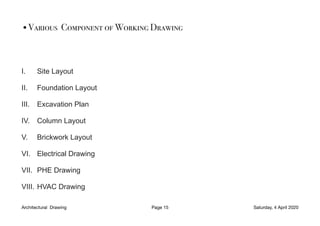 •Various Component of Working Drawing
I. Site Layout
II. Foundation Layout
III. Excavation Plan
IV. Column Layout
V. Brickwork Layout
VI. Electrical Drawing
VII. PHE Drawing
VIII. HVAC Drawing
Architectural Drawing Page 15 Saturday, 4 April 2020
 