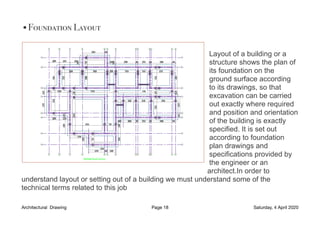 •Foundation Layout
Layout of a building or a
structure shows the plan of
its foundation on the
ground surface according
to its drawings, so that
excavation can be carried
out exactly where required
and position and orientation
of the building is exactly
specified. It is set out
according to foundation
plan drawings and
specifications provided by
the engineer or an
architect.In order to
understand layout or setting out of a building we must understand some of the
technical terms related to this job
Architectural Drawing Page 18 Saturday, 4 April 2020
 
