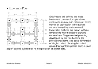 •Excavation Plan
Excavation are among the most
hazardous construction operations.
excavation as any man-made cut, cavity,
trench, or depression in the Earth’s
surface formed by earth removal.
Excavated features are drawn in three
dimensions with the help of drawing
conventions. Single context planning
developed by the has become the
professional norm. The basic advantage
of single context planning is context
plans draw on "transparent perm-a-trace
paper" can be overlaid for re-interpretation at a later date.
Architectural Drawing Page 19 Saturday, 4 April 2020
 