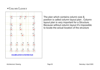 •Column Layout
The plan which contains column size &
position is called column layout plan . Column
layout plan is very important for a Structure.
Because without column layout it's impossible
to locate the actual location of the structure
Architectural Drawing Page 20 Saturday, 4 April 2020
 