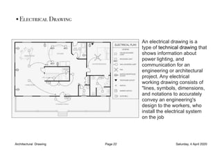 •Electrical Drawing
An electrical drawing is a
type of technical drawing that
shows information about
power lighting, and
communication for an
engineering or architectural
project. Any electrical
working drawing consists of
"lines, symbols, dimensions,
and notations to accurately
convey an engineering's
design to the workers, who
install the electrical system
on the job
Architectural Drawing Page 22 Saturday, 4 April 2020
 