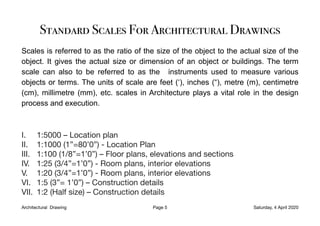 Standard Scales For Architectural Drawings
Scales is referred to as the ratio of the size of the object to the actual size of the
object. It gives the actual size or dimension of an object or buildings. The term
scale can also to be referred to as the instruments used to measure various
objects or terms. The units of scale are feet (‘), inches (“), metre (m), centimetre
(cm), millimetre (mm), etc. scales in Architecture plays a vital role in the design
process and execution.
I. 1:5000 – Location plan 

II. 1:1000 (1”=80’0”) - Location Plan

III. 1:100 (1/8”=1’0”) – Floor plans, elevations and sections

IV. 1:25 (3/4”=1’0”) - Room plans, interior elevations

V. 1:20 (3/4”=1’0”) - Room plans, interior elevations

VI. 1:5 (3”= 1’0”) – Construction details

VII. 1:2 (Half size) – Construction details

Architectural Drawing Page 5 Saturday, 4 April 2020
 