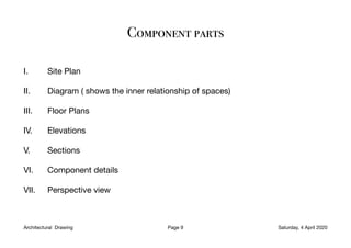 Component parts
I. Site Plan

II. Diagram ( shows the inner relationship of spaces)

III. Floor Plans

IV. Elevations

V. Sections

VI. Component details

VII. Perspective view

Architectural Drawing Page 9 Saturday, 4 April 2020
 