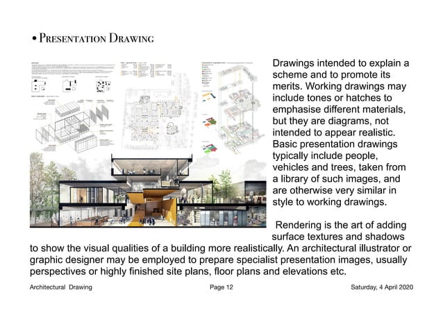Architectural drawing pdf | PPT