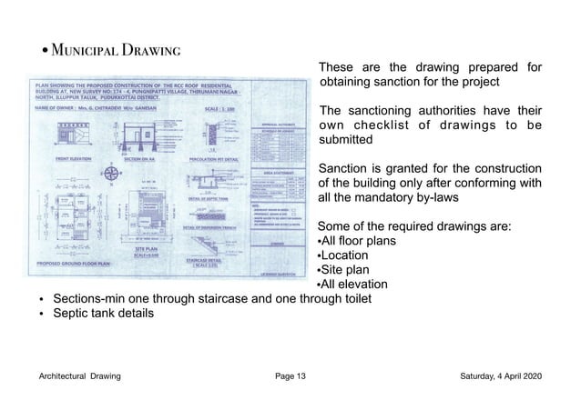 Architectural drawing pdf | PPT