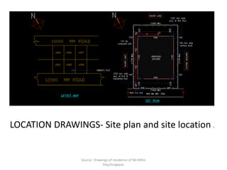 LOCATION DRAWINGS- Site plan and site location .
Source: Drawings of residence of Mr.Mihir
Dey,Durgapur.
 