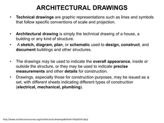 ARCHITECTURAL DRAWINGS
• Technical drawings are graphic representations such as lines and symbols
that follow specific conventions of scale and projection.
• Architectural drawing is simply the technical drawing of a house, a
building or any kind of structure.
• A sketch, diagram, plan, or schematic used to design, construct, and
document buildings and other structures.
• The drawings may be used to indicate the overall appearance, inside or
outside the structure, or they may be used to indicate precise
measurements and other details for construction.
• Drawings, especially those for construction purposes, may be issued as a
set, with different sheets indicating different types of construction
(electrical, mechanical, plumbing).
http://www.architecturecourses.org/architectural-drawings#sthash.HVqdv5JH.dpuf
 