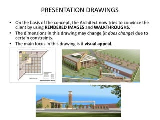 PRESENTATION DRAWINGS
• On the basis of the concept, the Architect now tries to convince the
client by using RENDERED IMAGES and WALKTHROUGHS.
• The dimensions in this drawing may change (it does change) due to
certain constraints.
• The main focus in this drawing is it visual appeal.
 