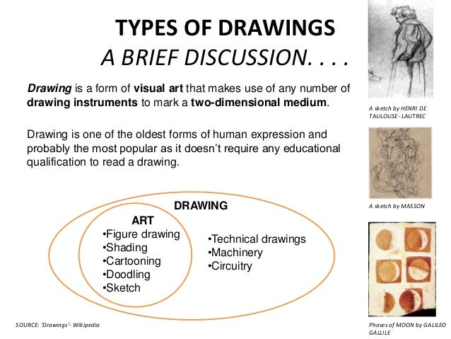 Architectural Drawing Numbering architectural drawings Architectural Drawing Numbering architectural drawings