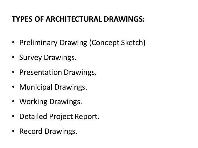 Architectural Drawing Types architectural drawings Architectural Drawing Types architectural drawings
