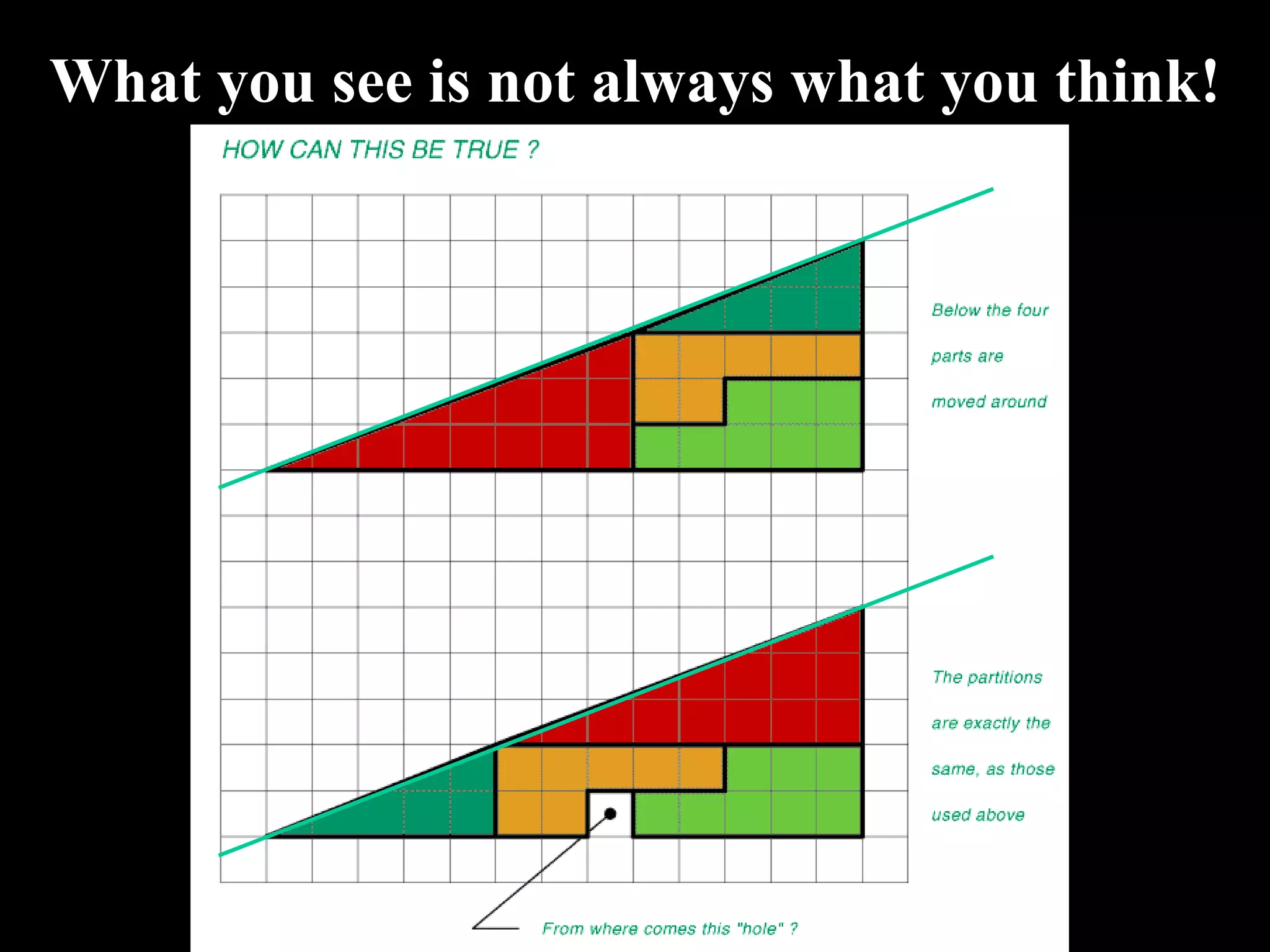 What you see is not always what you think! 