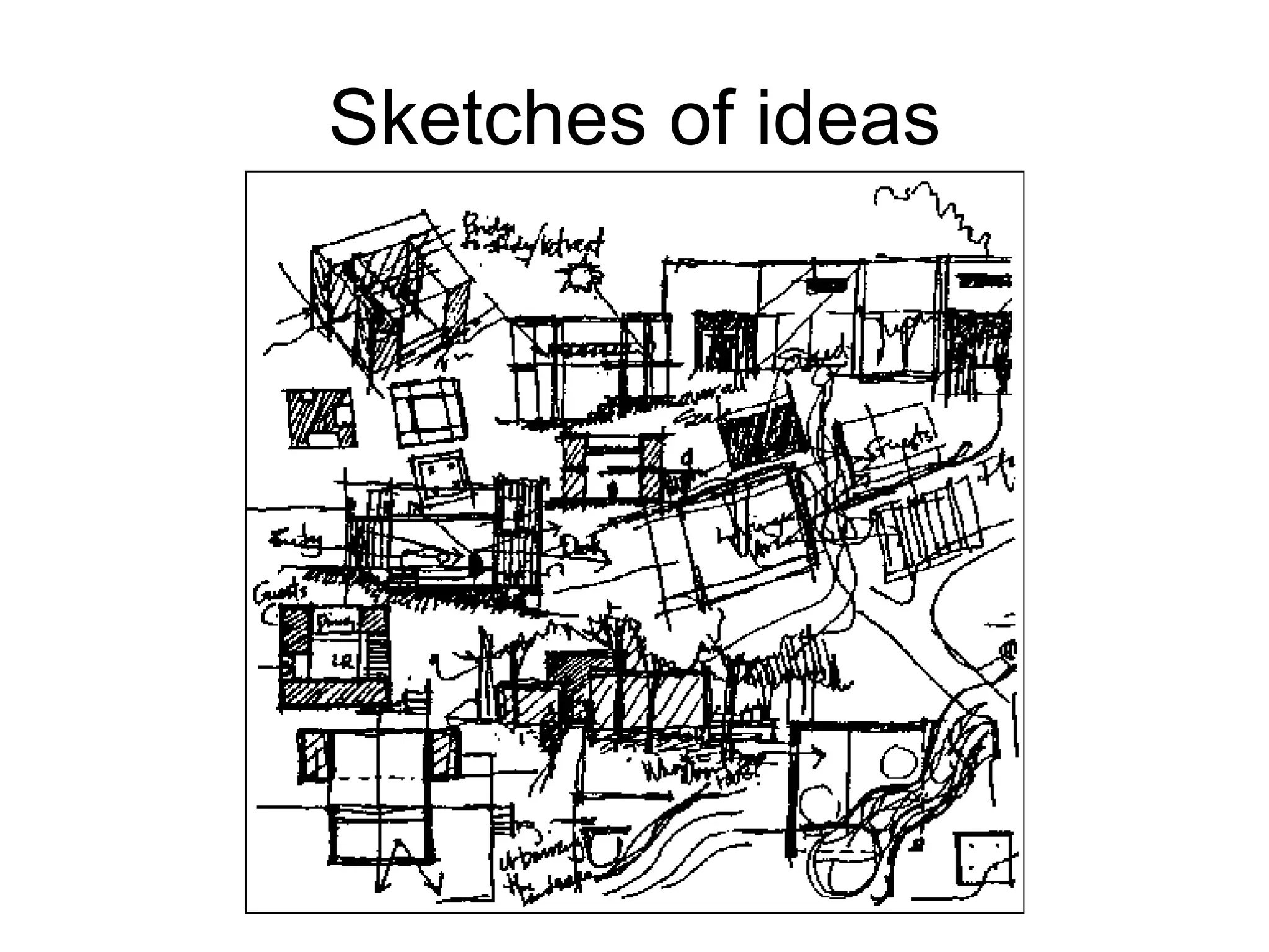 Sketches of ideas 