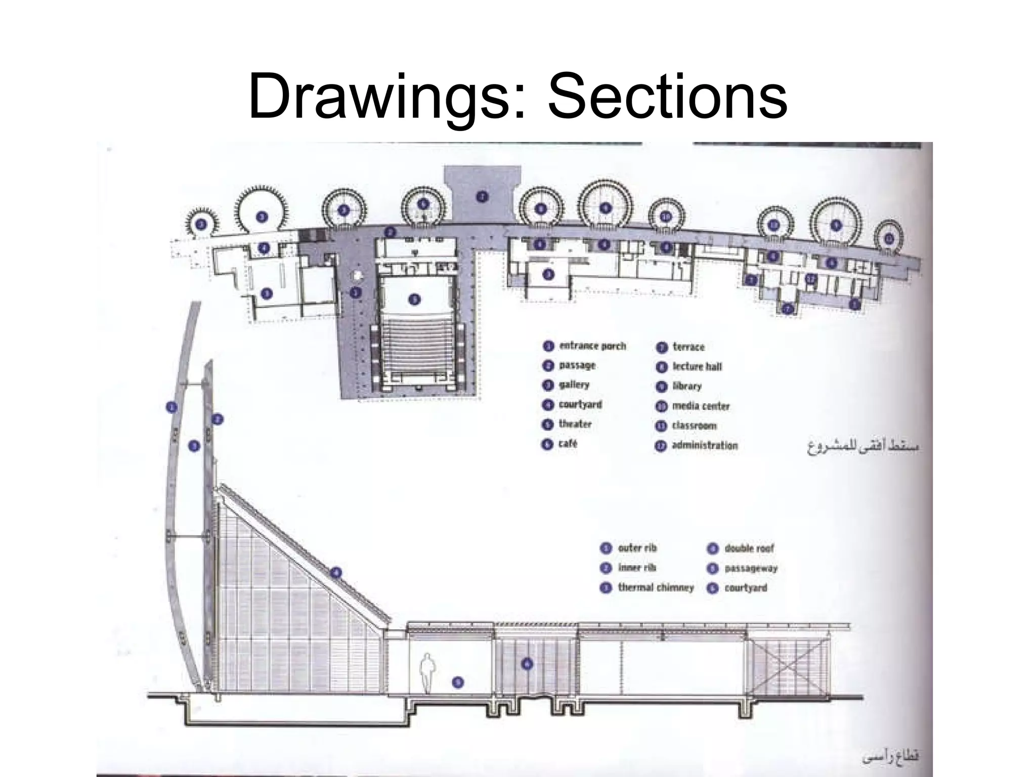 Drawings: Sections 