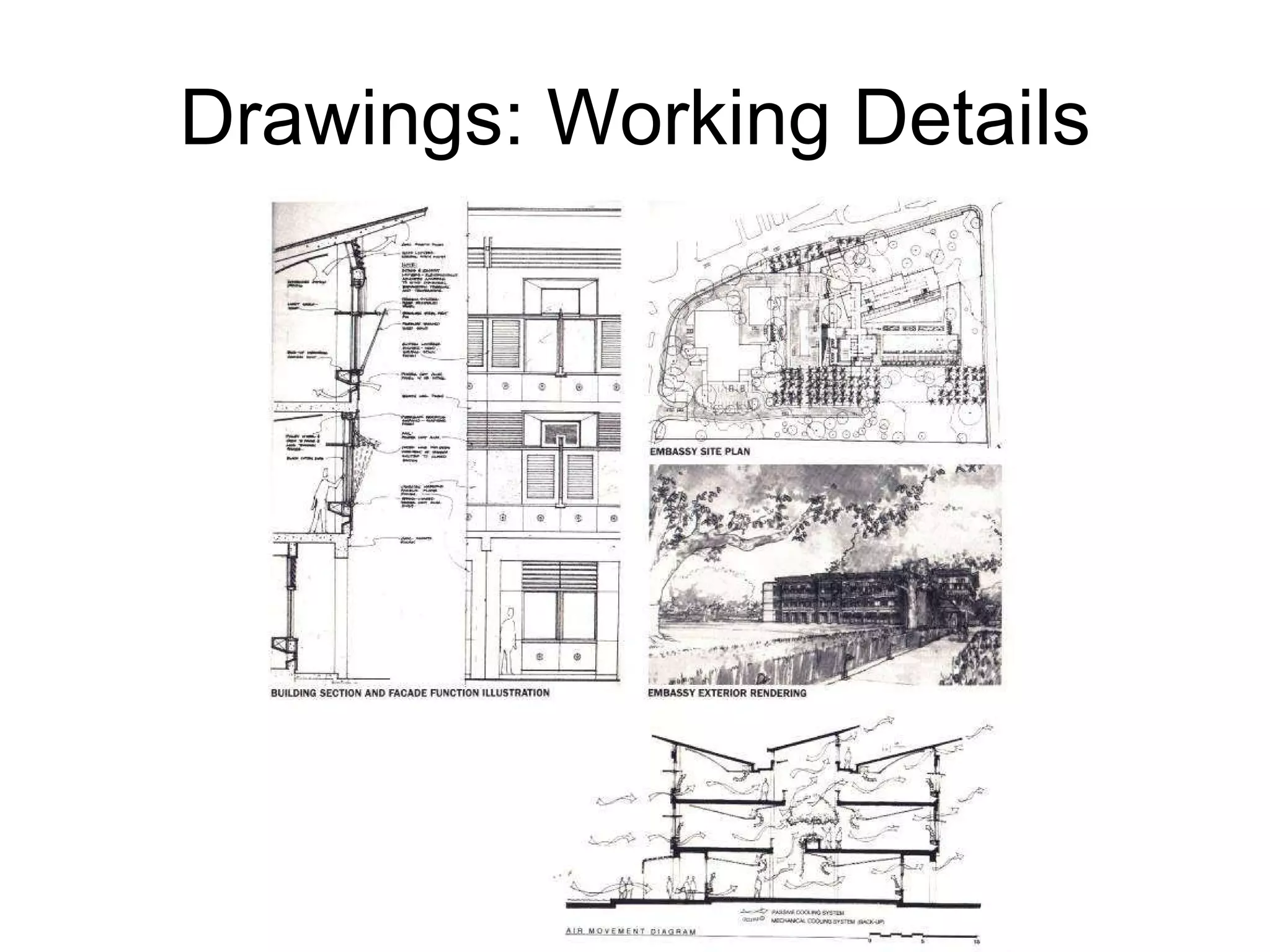 Drawings: Working Details 