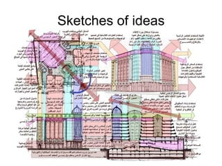 Architectural Drawings - The language of architectural design | PPT