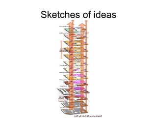 Architectural Drawings - The language of architectural design | PPT