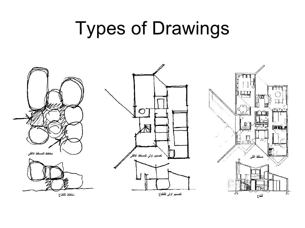 Architectural Drawings The language of architectural design