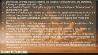 Homework Discrepancy ARCHITECTURAL EDUCATION: FANTASIES, THEORIES & PRACTICE | PPTX