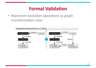 Formal	
  Valida,on	
  
•  Represent	
  evoluMon	
  operaMons	
  as	
  graph	
  
   transformaMon	
  rules	
  




       ...