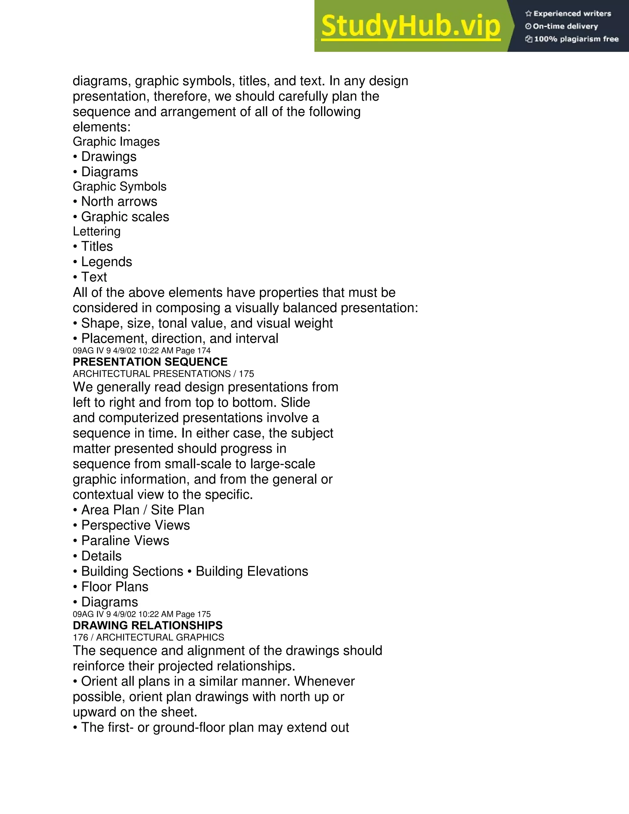 diagrams, graphic symbols, titles, and text. In any design
presentation, therefore, we should carefully plan the
sequence and arrangement of all of the following
elements:
Graphic Images
• Drawings
• Diagrams
Graphic Symbols
• North arrows
• Graphic scales
Lettering
• Titles
• Legends
• Text
All of the above elements have properties that must be
considered in composing a visually balanced presentation:
• Shape, size, tonal value, and visual weight
• Placement, direction, and interval
09AG IV 9 4/9/02 10:22 AM Page 174
PRESENTATION SEQUENCE
ARCHITECTURAL PRESENTATIONS / 175
We generally read design presentations from
left to right and from top to bottom. Slide
and computerized presentations involve a
sequence in time. In either case, the subject
matter presented should progress in
sequence from small-scale to large-scale
graphic information, and from the general or
contextual view to the specific.
• Area Plan / Site Plan
• Perspective Views
• Paraline Views
• Details
• Building Sections • Building Elevations
• Floor Plans
• Diagrams
09AG IV 9 4/9/02 10:22 AM Page 175
DRAWING RELATIONSHIPS
176 / ARCHITECTURAL GRAPHICS
The sequence and alignment of the drawings should
reinforce their projected relationships.
• Orient all plans in a similar manner. Whenever
possible, orient plan drawings with north up or
upward on the sheet.
• The first- or ground-floor plan may extend out
 