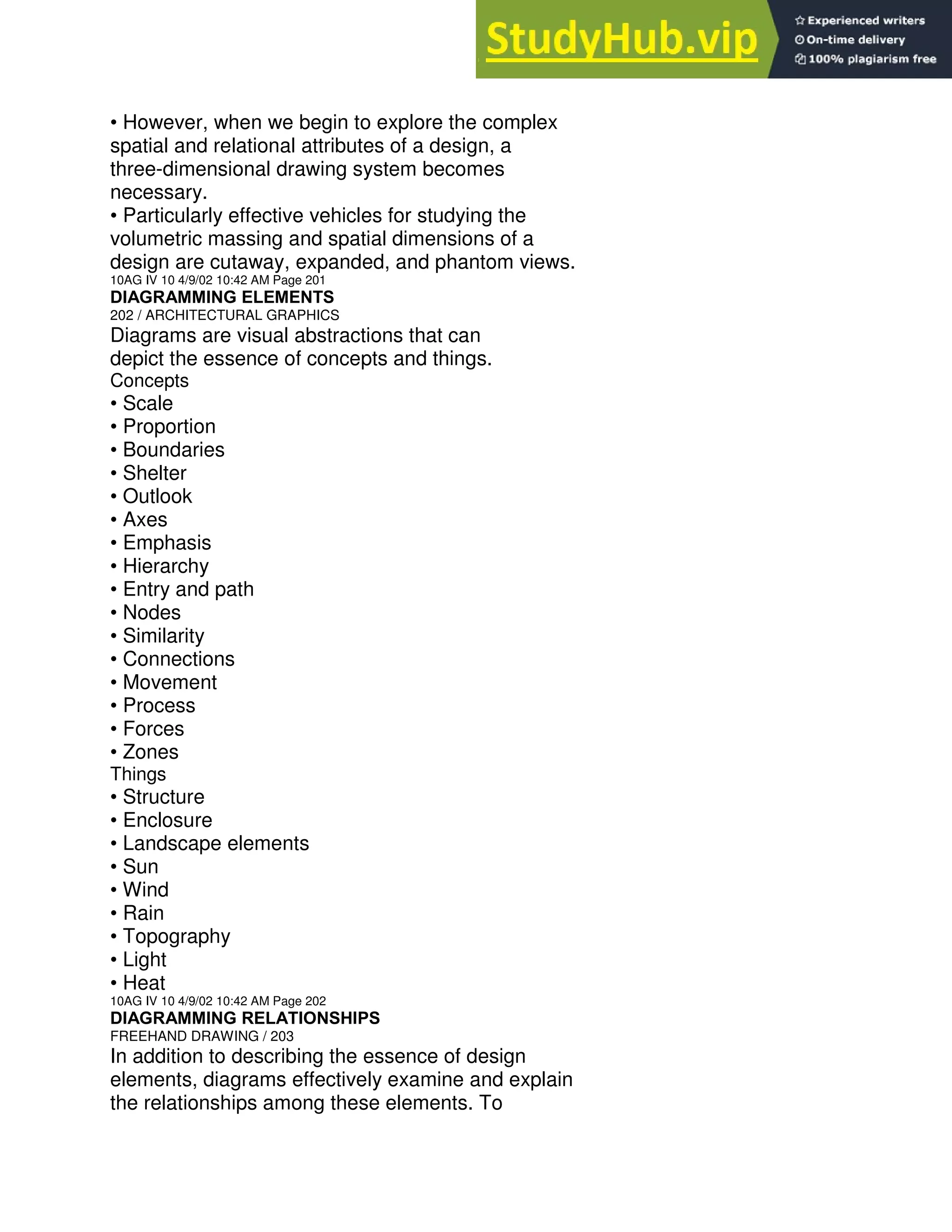 • However, when we begin to explore the complex
spatial and relational attributes of a design, a
three-dimensional drawing system becomes
necessary.
• Particularly effective vehicles for studying the
volumetric massing and spatial dimensions of a
design are cutaway, expanded, and phantom views.
10AG IV 10 4/9/02 10:42 AM Page 201
DIAGRAMMING ELEMENTS
202 / ARCHITECTURAL GRAPHICS
Diagrams are visual abstractions that can
depict the essence of concepts and things.
Concepts
• Scale
• Proportion
• Boundaries
• Shelter
• Outlook
• Axes
• Emphasis
• Hierarchy
• Entry and path
• Nodes
• Similarity
• Connections
• Movement
• Process
• Forces
• Zones
Things
• Structure
• Enclosure
• Landscape elements
• Sun
• Wind
• Rain
• Topography
• Light
• Heat
10AG IV 10 4/9/02 10:42 AM Page 202
DIAGRAMMING RELATIONSHIPS
FREEHAND DRAWING / 203
In addition to describing the essence of design
elements, diagrams effectively examine and explain
the relationships among these elements. To
 