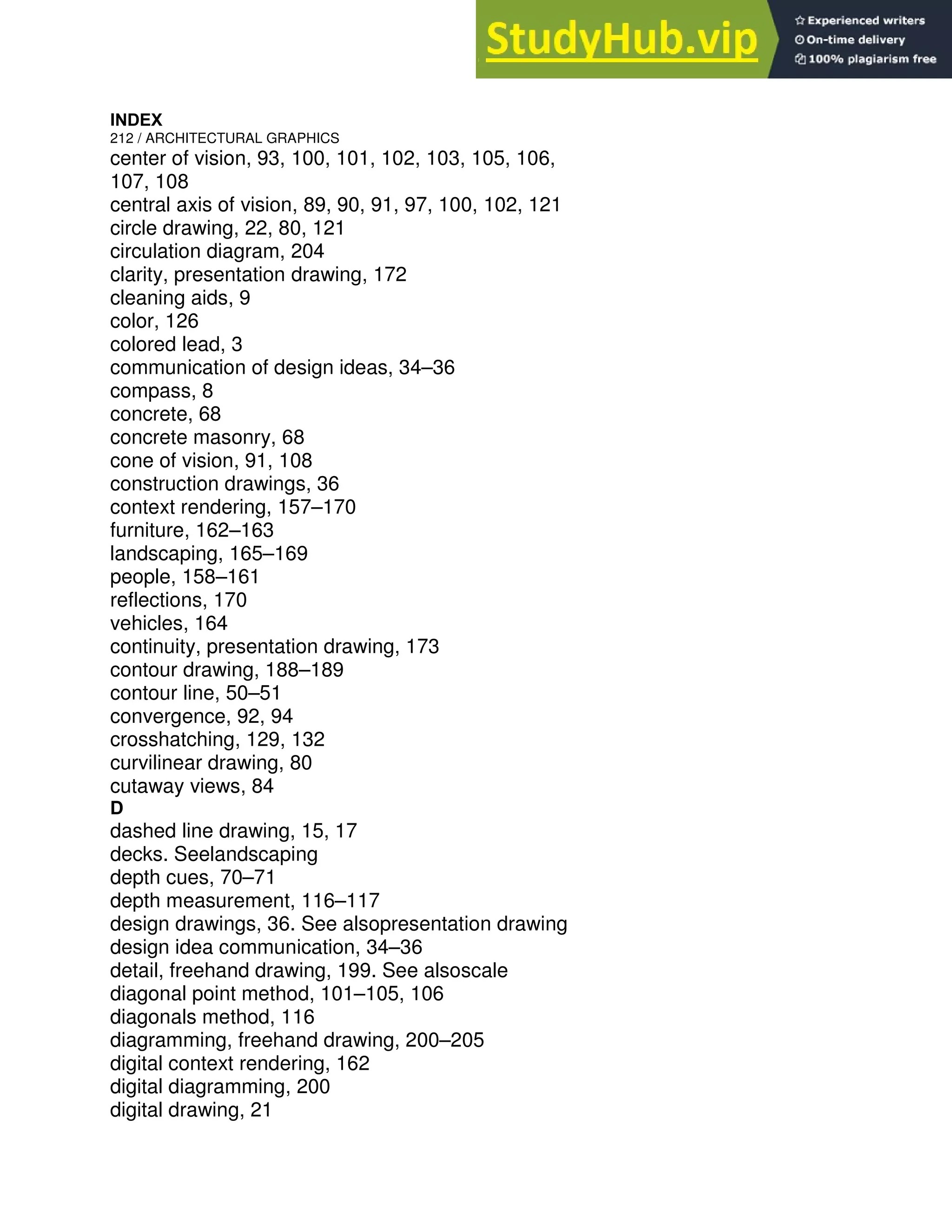 INDEX
212 / ARCHITECTURAL GRAPHICS
center of vision, 93, 100, 101, 102, 103, 105, 106,
107, 108
central axis of vision, 89, 90, 91, 97, 100, 102, 121
circle drawing, 22, 80, 121
circulation diagram, 204
clarity, presentation drawing, 172
cleaning aids, 9
color, 126
colored lead, 3
communication of design ideas, 34–36
compass, 8
concrete, 68
concrete masonry, 68
cone of vision, 91, 108
construction drawings, 36
context rendering, 157–170
furniture, 162–163
landscaping, 165–169
people, 158–161
reflections, 170
vehicles, 164
continuity, presentation drawing, 173
contour drawing, 188–189
contour line, 50–51
convergence, 92, 94
crosshatching, 129, 132
curvilinear drawing, 80
cutaway views, 84
D
dashed line drawing, 15, 17
decks. Seelandscaping
depth cues, 70–71
depth measurement, 116–117
design drawings, 36. See alsopresentation drawing
design idea communication, 34–36
detail, freehand drawing, 199. See alsoscale
diagonal point method, 101–105, 106
diagonals method, 116
diagramming, freehand drawing, 200–205
digital context rendering, 162
digital diagramming, 200
digital drawing, 21
 
