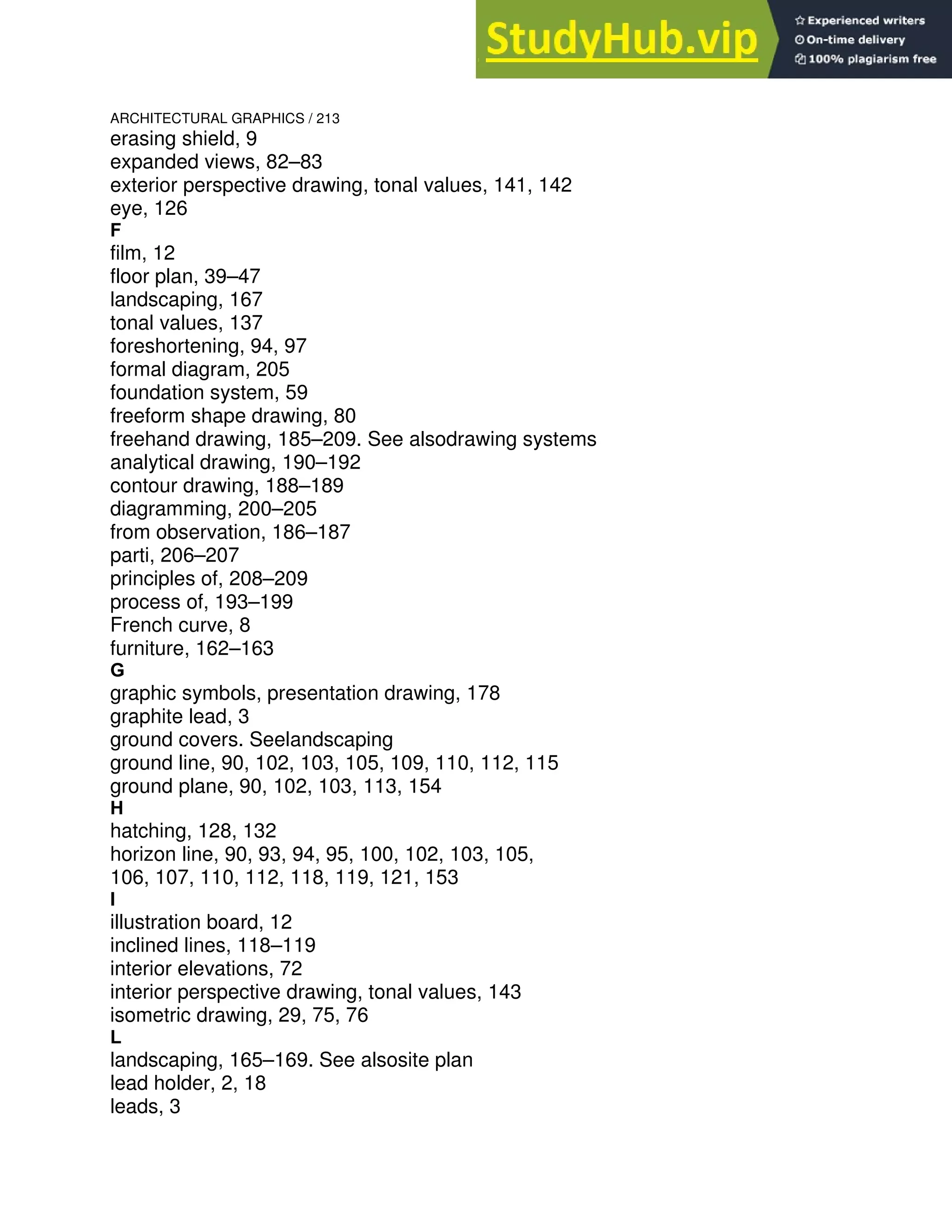 ARCHITECTURAL GRAPHICS / 213
erasing shield, 9
expanded views, 82–83
exterior perspective drawing, tonal values, 141, 142
eye, 126
F
film, 12
floor plan, 39–47
landscaping, 167
tonal values, 137
foreshortening, 94, 97
formal diagram, 205
foundation system, 59
freeform shape drawing, 80
freehand drawing, 185–209. See alsodrawing systems
analytical drawing, 190–192
contour drawing, 188–189
diagramming, 200–205
from observation, 186–187
parti, 206–207
principles of, 208–209
process of, 193–199
French curve, 8
furniture, 162–163
G
graphic symbols, presentation drawing, 178
graphite lead, 3
ground covers. Seelandscaping
ground line, 90, 102, 103, 105, 109, 110, 112, 115
ground plane, 90, 102, 103, 113, 154
H
hatching, 128, 132
horizon line, 90, 93, 94, 95, 100, 102, 103, 105,
106, 107, 110, 112, 118, 119, 121, 153
I
illustration board, 12
inclined lines, 118–119
interior elevations, 72
interior perspective drawing, tonal values, 143
isometric drawing, 29, 75, 76
L
landscaping, 165–169. See alsosite plan
lead holder, 2, 18
leads, 3
 