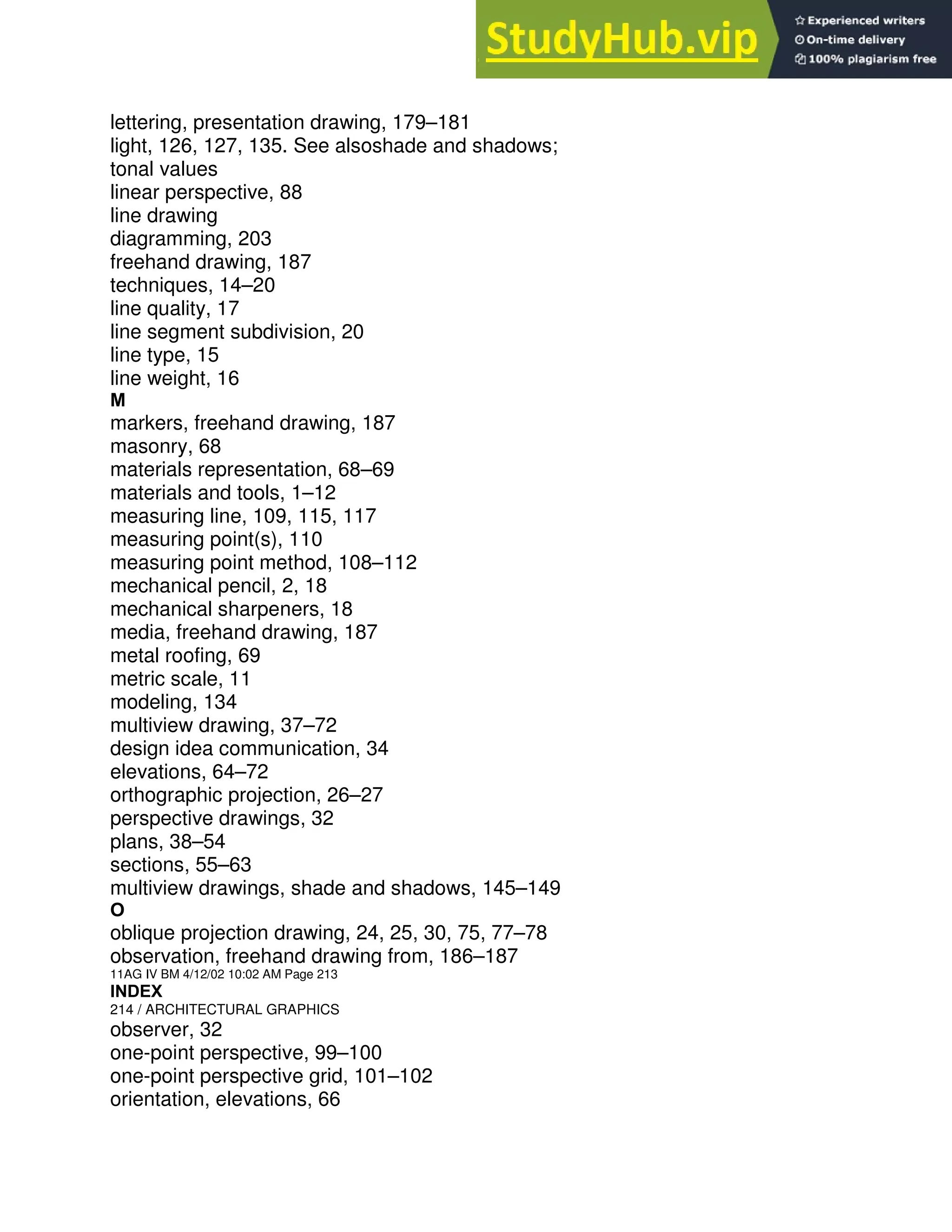 lettering, presentation drawing, 179–181
light, 126, 127, 135. See alsoshade and shadows;
tonal values
linear perspective, 88
line drawing
diagramming, 203
freehand drawing, 187
techniques, 14–20
line quality, 17
line segment subdivision, 20
line type, 15
line weight, 16
M
markers, freehand drawing, 187
masonry, 68
materials representation, 68–69
materials and tools, 1–12
measuring line, 109, 115, 117
measuring point(s), 110
measuring point method, 108–112
mechanical pencil, 2, 18
mechanical sharpeners, 18
media, freehand drawing, 187
metal roofing, 69
metric scale, 11
modeling, 134
multiview drawing, 37–72
design idea communication, 34
elevations, 64–72
orthographic projection, 26–27
perspective drawings, 32
plans, 38–54
sections, 55–63
multiview drawings, shade and shadows, 145–149
O
oblique projection drawing, 24, 25, 30, 75, 77–78
observation, freehand drawing from, 186–187
11AG IV BM 4/12/02 10:02 AM Page 213
INDEX
214 / ARCHITECTURAL GRAPHICS
observer, 32
one-point perspective, 99–100
one-point perspective grid, 101–102
orientation, elevations, 66
 
