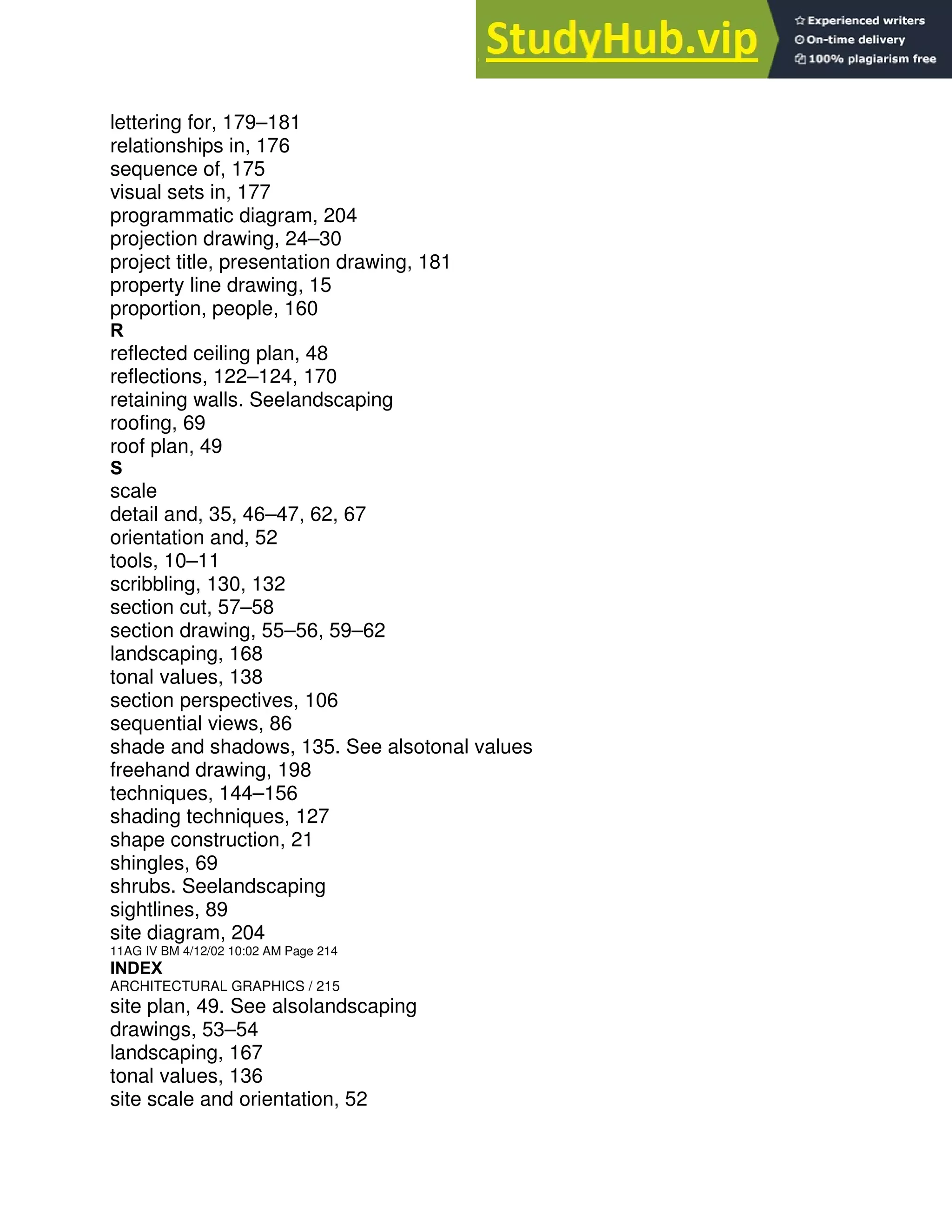 lettering for, 179–181
relationships in, 176
sequence of, 175
visual sets in, 177
programmatic diagram, 204
projection drawing, 24–30
project title, presentation drawing, 181
property line drawing, 15
proportion, people, 160
R
reflected ceiling plan, 48
reflections, 122–124, 170
retaining walls. Seelandscaping
roofing, 69
roof plan, 49
S
scale
detail and, 35, 46–47, 62, 67
orientation and, 52
tools, 10–11
scribbling, 130, 132
section cut, 57–58
section drawing, 55–56, 59–62
landscaping, 168
tonal values, 138
section perspectives, 106
sequential views, 86
shade and shadows, 135. See alsotonal values
freehand drawing, 198
techniques, 144–156
shading techniques, 127
shape construction, 21
shingles, 69
shrubs. Seelandscaping
sightlines, 89
site diagram, 204
11AG IV BM 4/12/02 10:02 AM Page 214
INDEX
ARCHITECTURAL GRAPHICS / 215
site plan, 49. See alsolandscaping
drawings, 53–54
landscaping, 167
tonal values, 136
site scale and orientation, 52
 