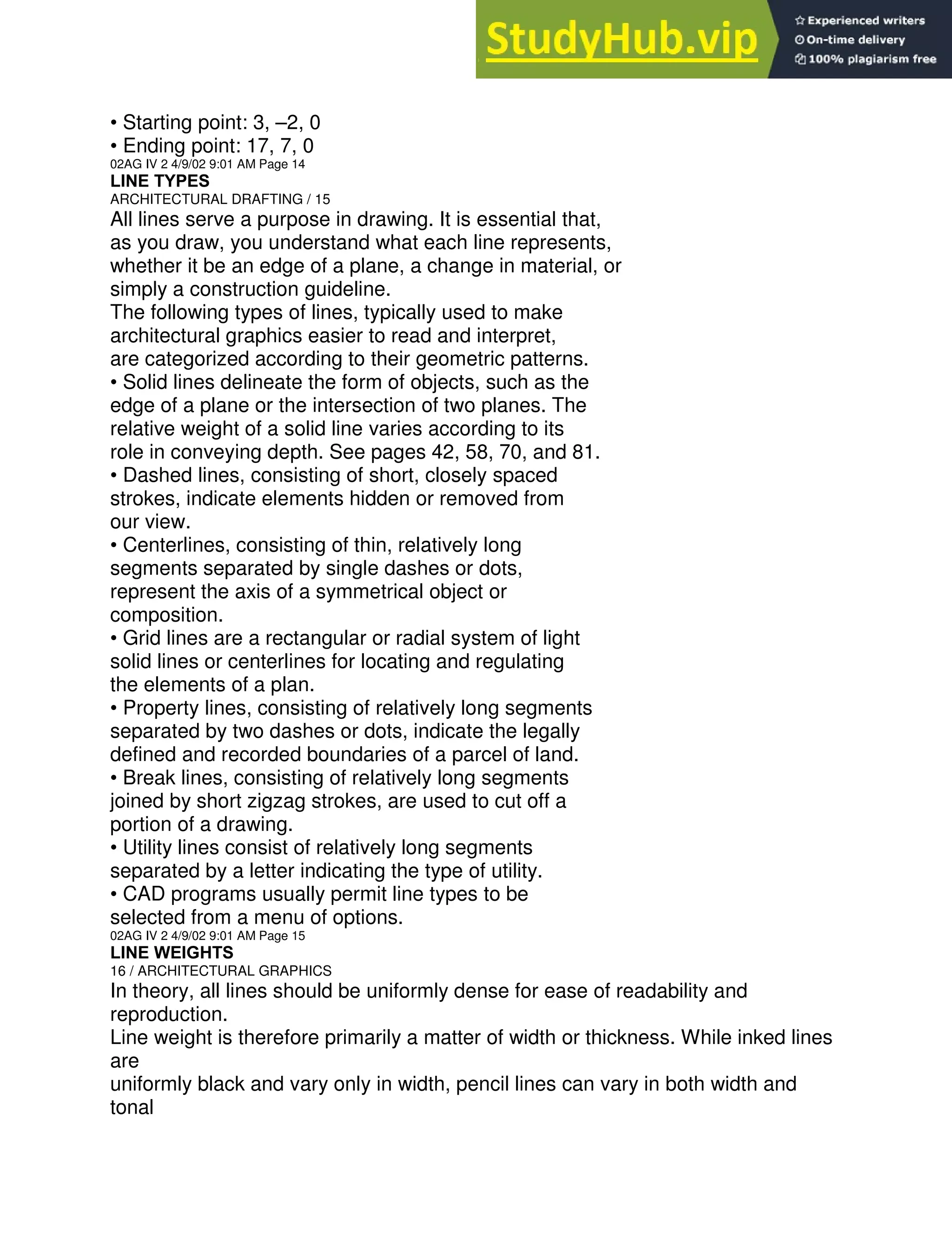 • Starting point: 3, –2, 0
• Ending point: 17, 7, 0
02AG IV 2 4/9/02 9:01 AM Page 14
LINE TYPES
ARCHITECTURAL DRAFTING / 15
All lines serve a purpose in drawing. It is essential that,
as you draw, you understand what each line represents,
whether it be an edge of a plane, a change in material, or
simply a construction guideline.
The following types of lines, typically used to make
architectural graphics easier to read and interpret,
are categorized according to their geometric patterns.
• Solid lines delineate the form of objects, such as the
edge of a plane or the intersection of two planes. The
relative weight of a solid line varies according to its
role in conveying depth. See pages 42, 58, 70, and 81.
• Dashed lines, consisting of short, closely spaced
strokes, indicate elements hidden or removed from
our view.
• Centerlines, consisting of thin, relatively long
segments separated by single dashes or dots,
represent the axis of a symmetrical object or
composition.
• Grid lines are a rectangular or radial system of light
solid lines or centerlines for locating and regulating
the elements of a plan.
• Property lines, consisting of relatively long segments
separated by two dashes or dots, indicate the legally
defined and recorded boundaries of a parcel of land.
• Break lines, consisting of relatively long segments
joined by short zigzag strokes, are used to cut off a
portion of a drawing.
• Utility lines consist of relatively long segments
separated by a letter indicating the type of utility.
• CAD programs usually permit line types to be
selected from a menu of options.
02AG IV 2 4/9/02 9:01 AM Page 15
LINE WEIGHTS
16 / ARCHITECTURAL GRAPHICS
In theory, all lines should be uniformly dense for ease of readability and
reproduction.
Line weight is therefore primarily a matter of width or thickness. While inked lines
are
uniformly black and vary only in width, pencil lines can vary in both width and
tonal
 