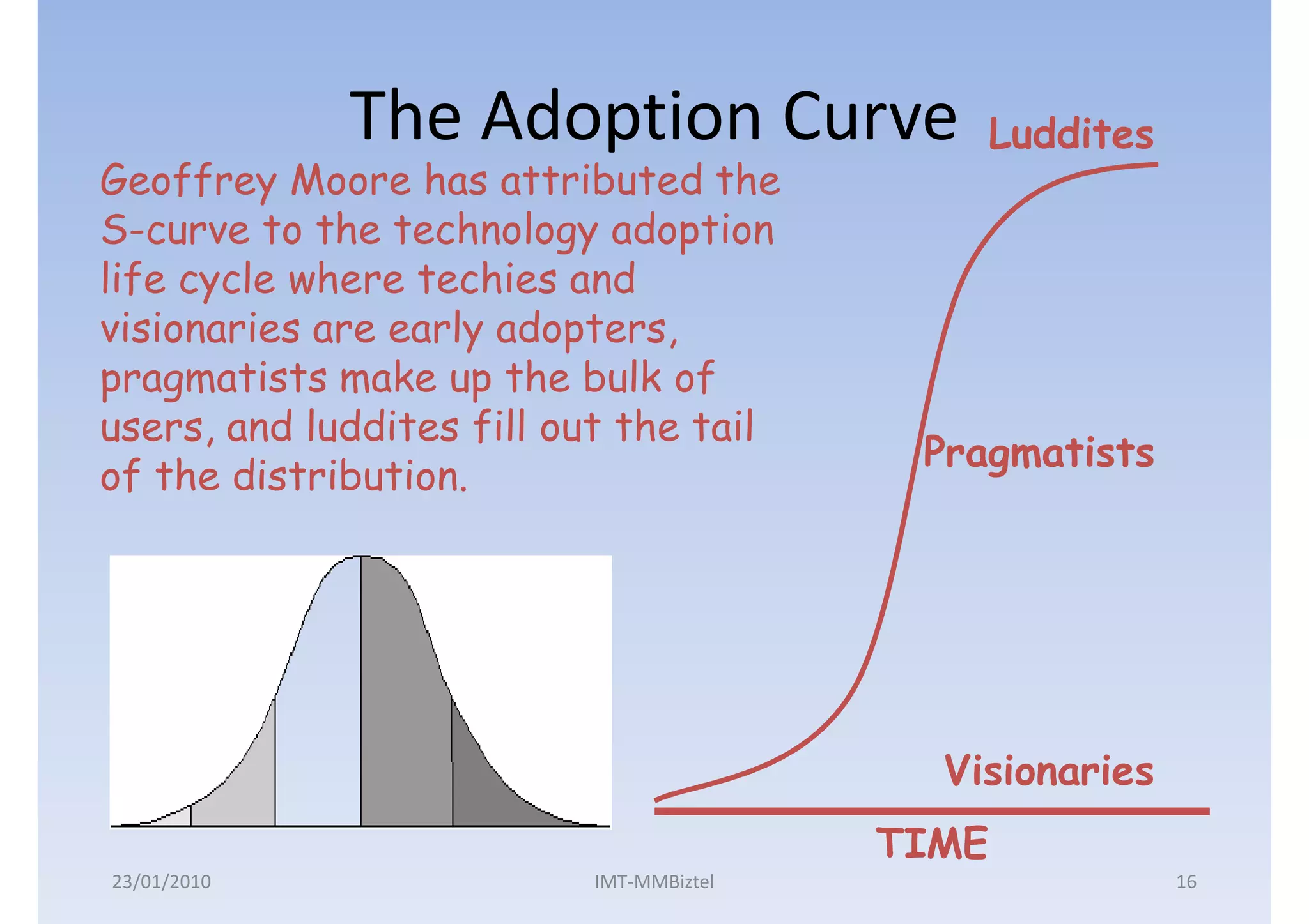 The Adoption Curve                 Luddites
Geoffrey Moore has attributed the
S-curve to the technology adoption
life cycle where techies and
visionaries are early adopters,
pragmatists make up the bulk of
users, and luddites fill out the tail
                                          Pragmatists
of the distribution.




                                           Visionaries
                                         TIME
23/01/2010                IMT-MMBiztel                     16
 