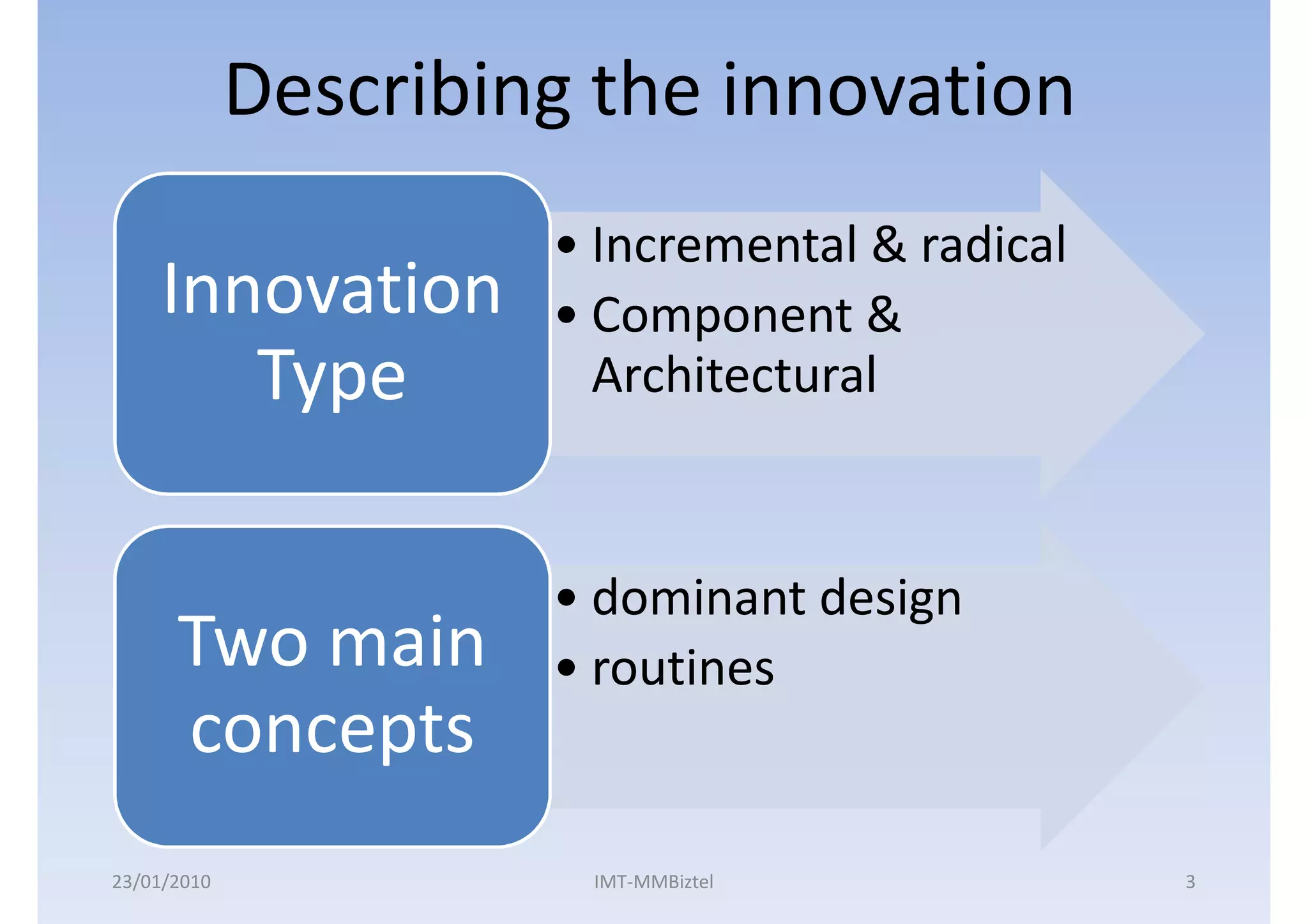 Describing the innovation
                      • Incremental & radical
    Innovation        • Component &
       Type             Architectural



                      • dominant design
      Two main        • routines
      concepts
23/01/2010             IMT-MMBiztel             3
 