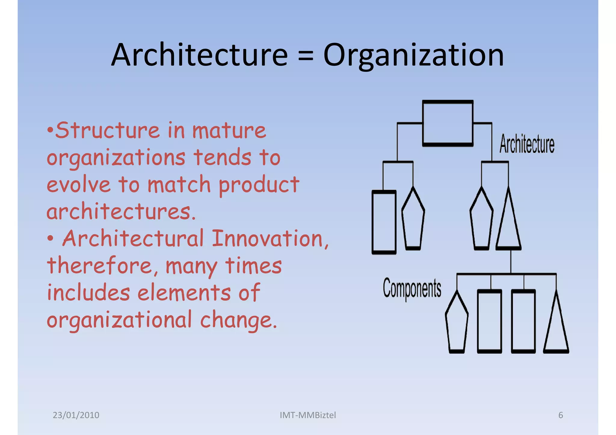 Architecture = Organization

•Structure in mature
organizations tends to
evolve to match product
architectures.
• Architectural Innovation,
therefore, many times
includes elements of
organizational change.



23/01/2010              IMT-MMBiztel       6
 