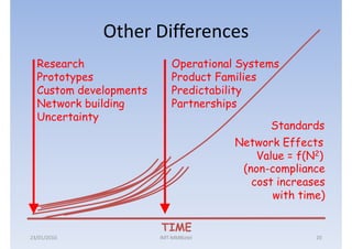 Other Differences
  Research                  Operational Systems
  Prototypes                Product Families
  Custom developments       Predictability
  Network building          Partnerships
  Uncertainty
                                             Standards
                                       Network Effects
                                           Value = f(N2)
                                        (non-compliance
                                          cost increases
                                              with time)

                        TIME
23/01/2010              IMT-MMBiztel                  20
 
