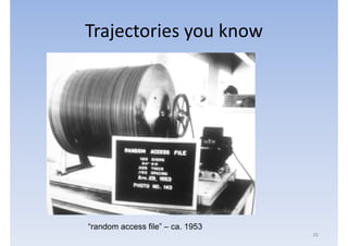 Trajectories you know




“random access file” – ca. 1953
                                  26
 