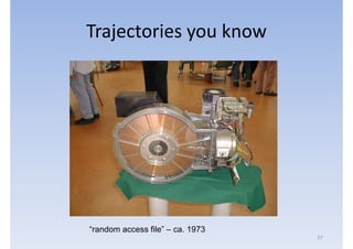 Trajectories you know




“random access file” – ca. 1973
                                  27
 