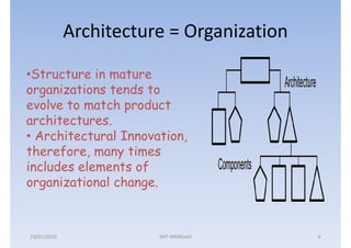 Architecture = Organization

•Structure in mature
organizations tends to
evolve to match product
architectures.
• Architectural Innovation,
therefore, many times
includes elements of
organizational change.



23/01/2010              IMT-MMBiztel       6
 