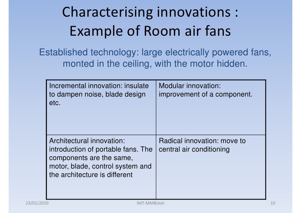 a review architectural innovation the The history of architecture traces the art historians such as gottfried richter in the 1920s identified the roman architectural innovation as being the. a review architectural innovation the The history of architecture traces the art historians such as gottfried richter in the 1920s identified the roman architectural innovation as being the.