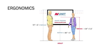 ERGONOMICS
= 54” = 5.5’
= 36” = 3’
72” = 6’ =
 